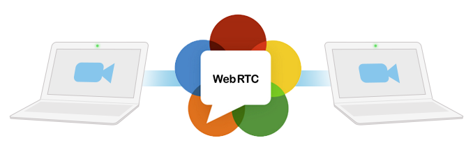 WebRTC und Webmeetingsysteme einfach mieten