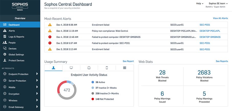 sophos-central-it-sicherheitssystem