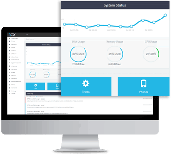 hosted Telefonanlage Console